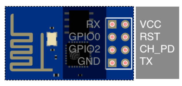Pinout overview of the ESP8266 01 wifi module