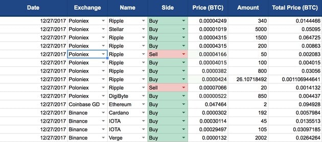 Cryptocurrency portfolio tracker with Google Sheets Sitebase