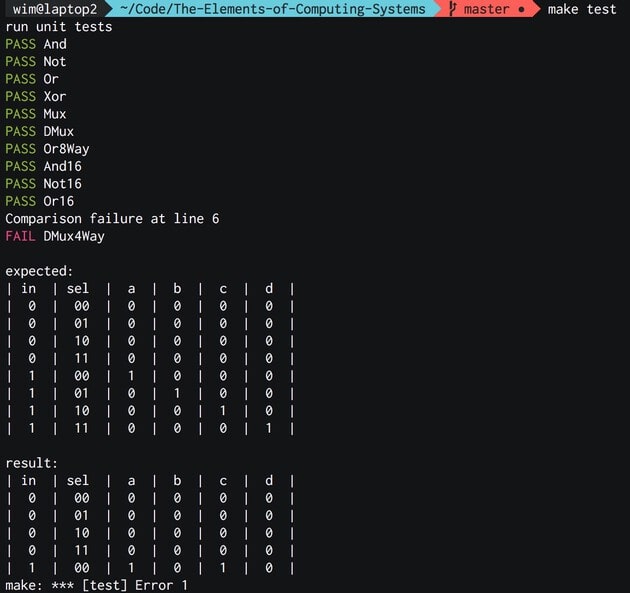 The elements of computing systems test suite