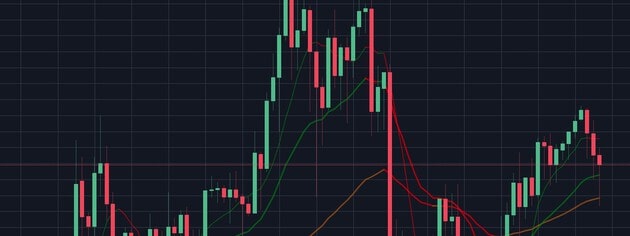 Crypto currency bar chart